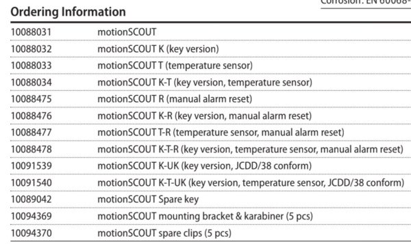 motionSCOUT MSA 1. stress unit - Image 5